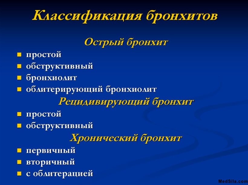 Классификация бронхита